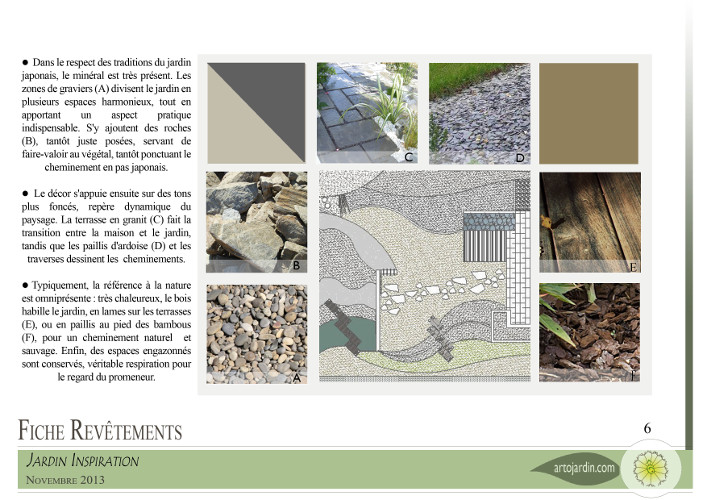 aménagement de jardin Bordeaux