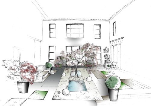 Croquis de présentation du patio